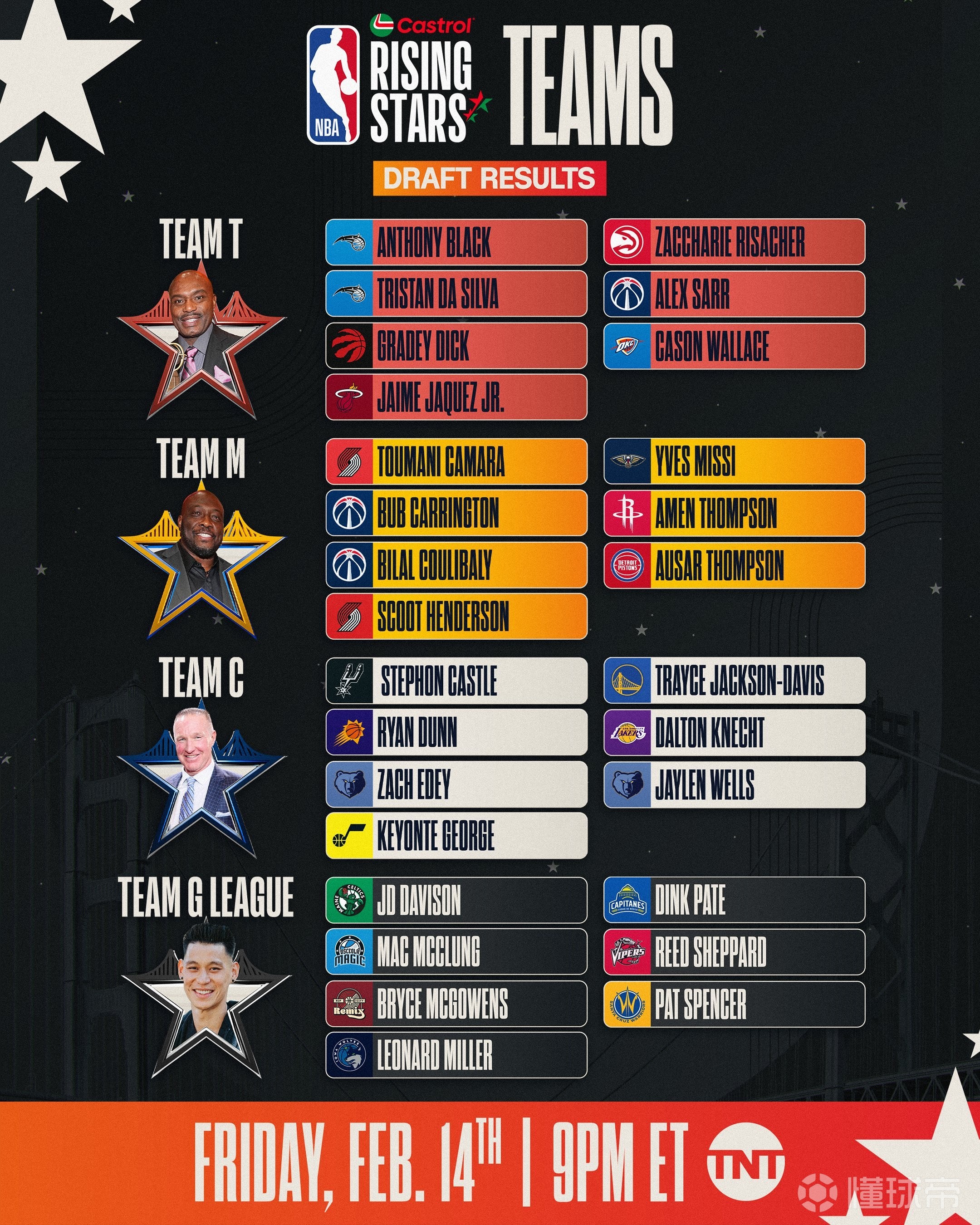 开云app下载-赛后体能课后，斯图加特调整名单备战全明星赛，球迷炸锅，阵容厚度经受考验的简单介绍